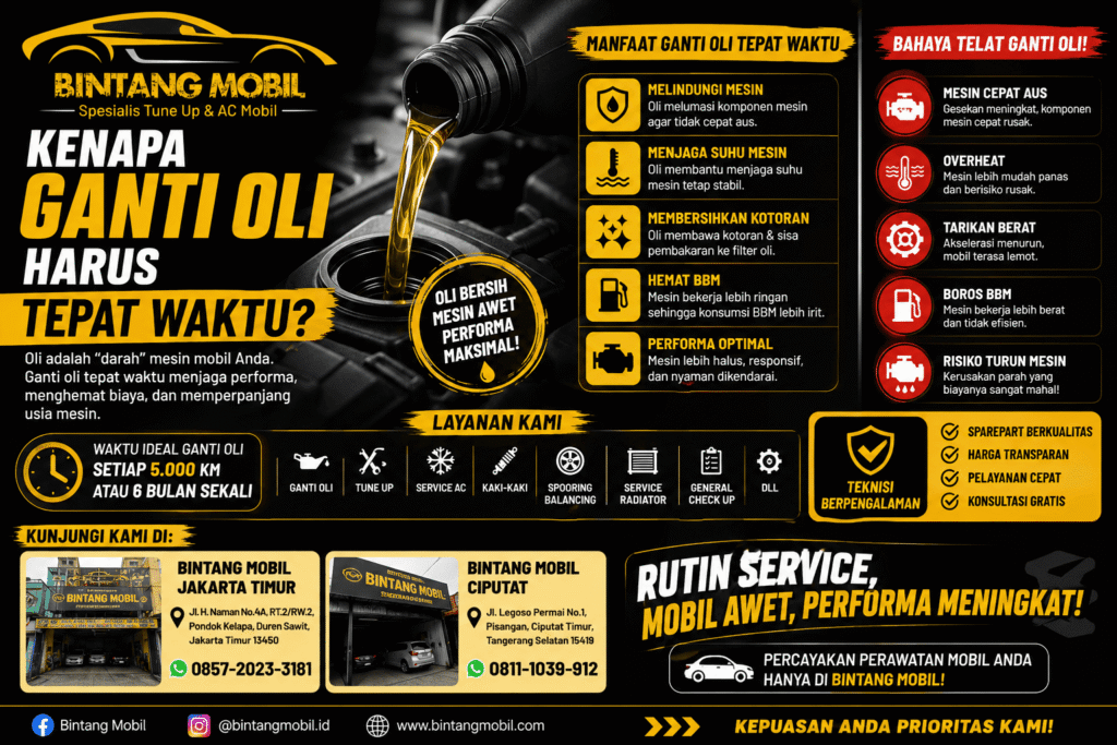 Kenapa Ganti Oli Harus Tepat Waktu?