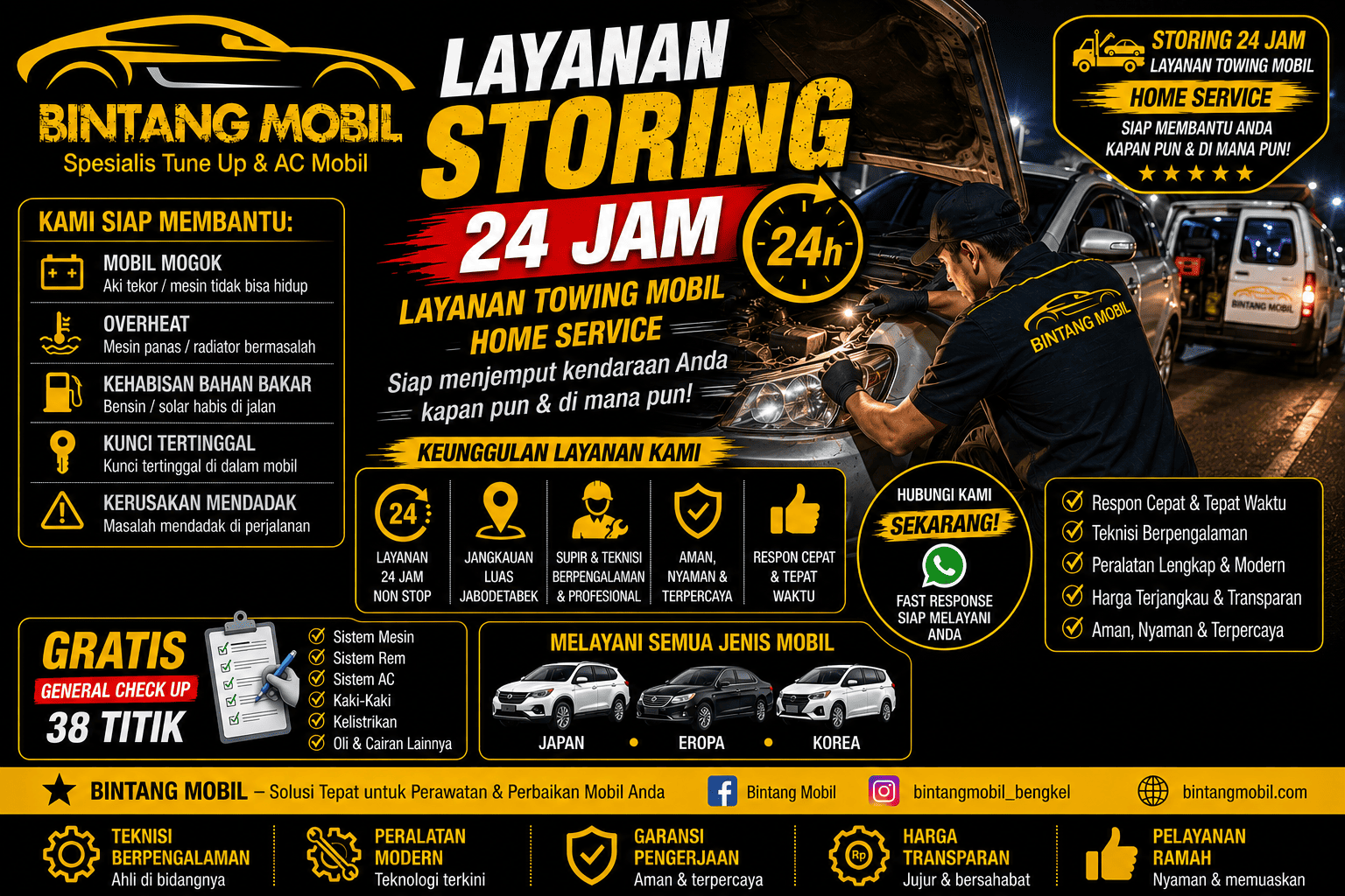 Layanan Storing 24 Jam