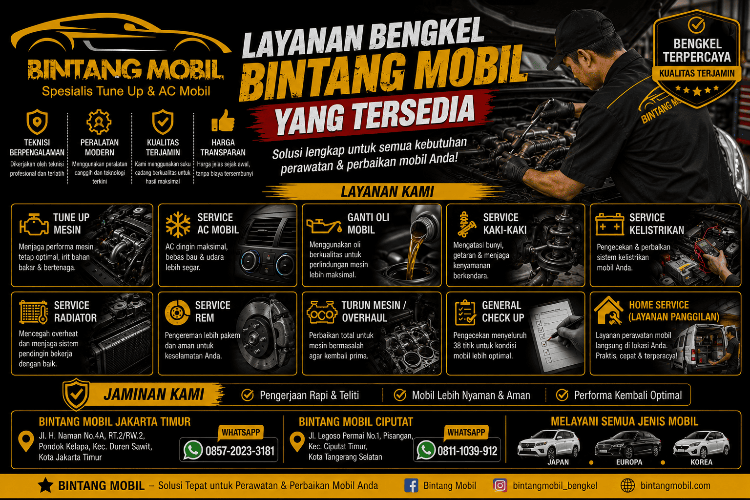Layanan Bengkel Bintang Mobil