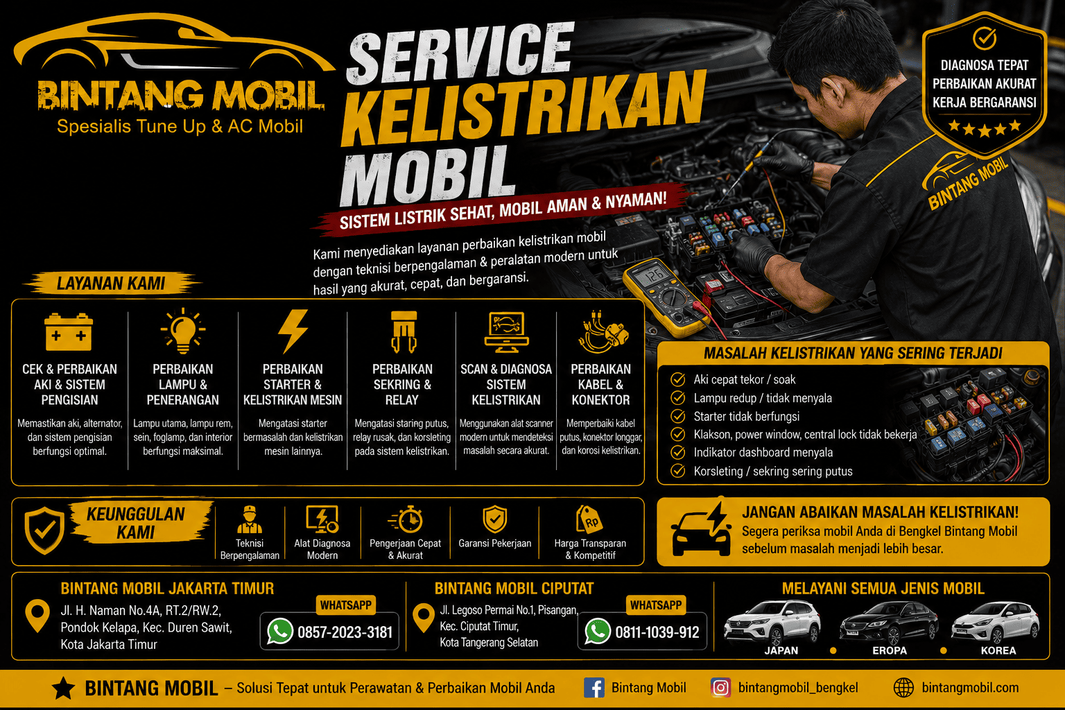 Service Kelistrikan Mobil